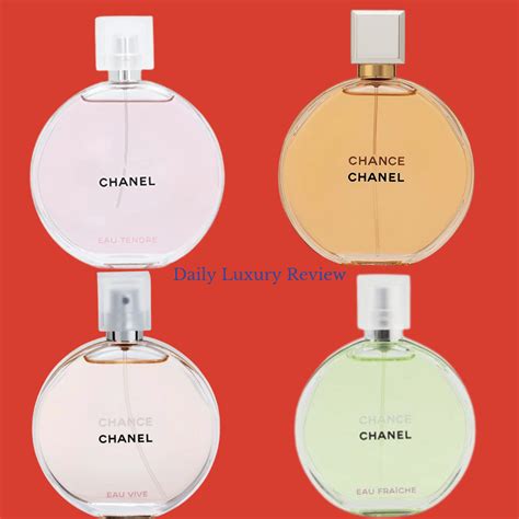 chanel chance types.